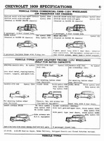 1939 Chevrolet Specs-06.jpg